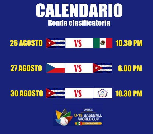 copa mundial beisbol sub 15 cuba hermosillo calendario cuba
