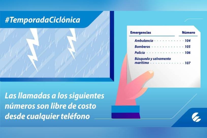 Teléfonos para emergencias